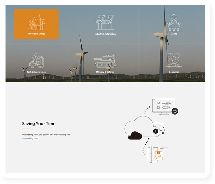 網(wǎng)站建設(shè)定位