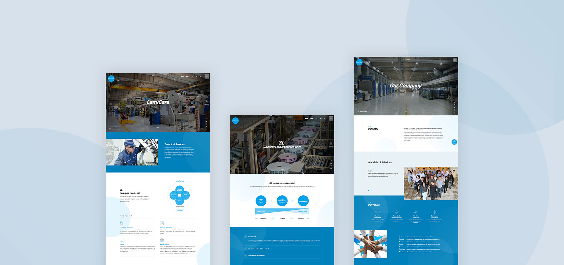 網(wǎng)站建設與定位