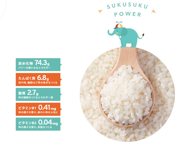 產(chǎn)品風(fēng)格