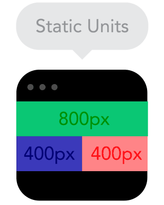 響應(yīng)式網(wǎng)站顯示