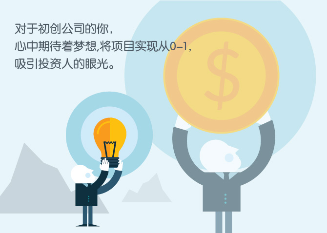 平臺網(wǎng)站開發(fā)